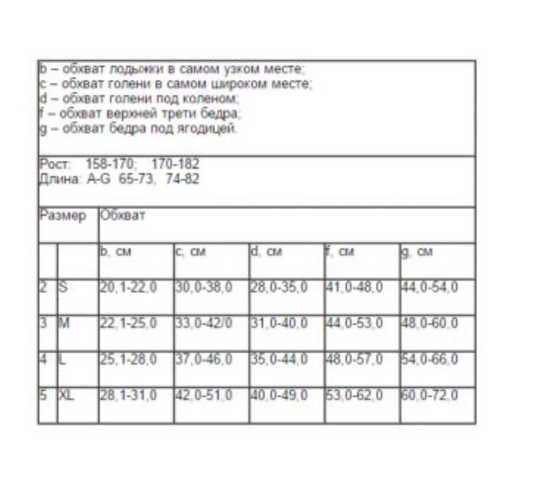 Компрессионные белье (чулки,рукав)