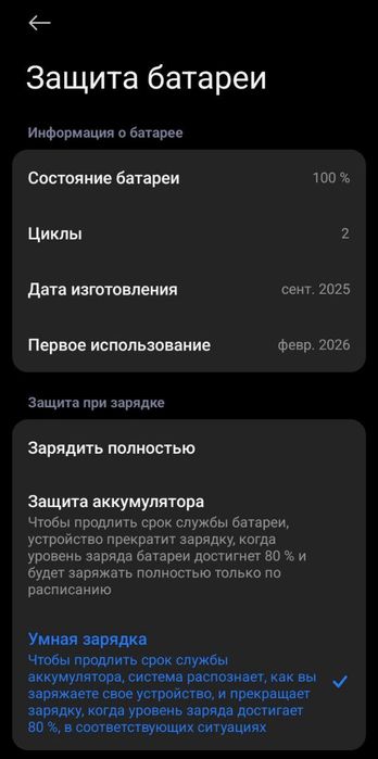 Redmi 15C Срочно