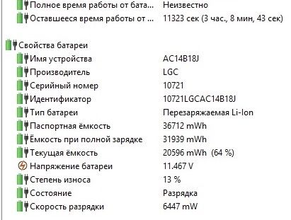 Ноутбук Acer extensa 15