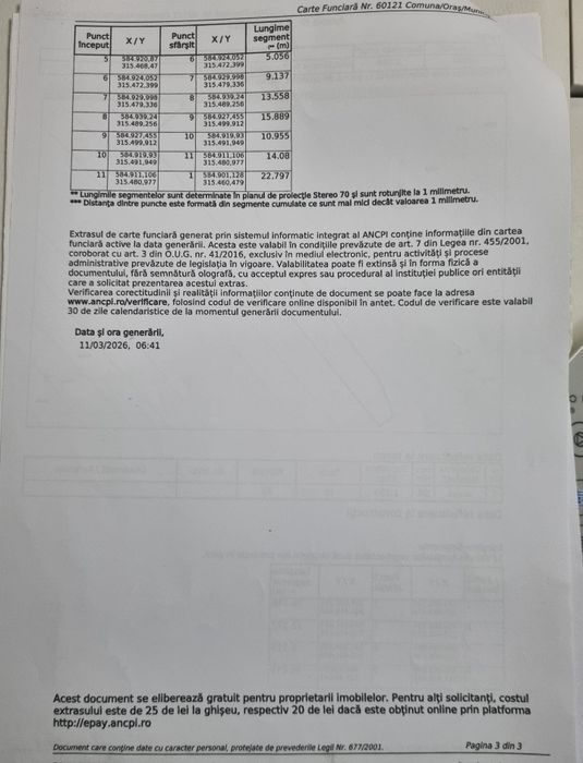 Teren intravilan 1.300 mp – Jilava | 50.000 € PREȚ FIX