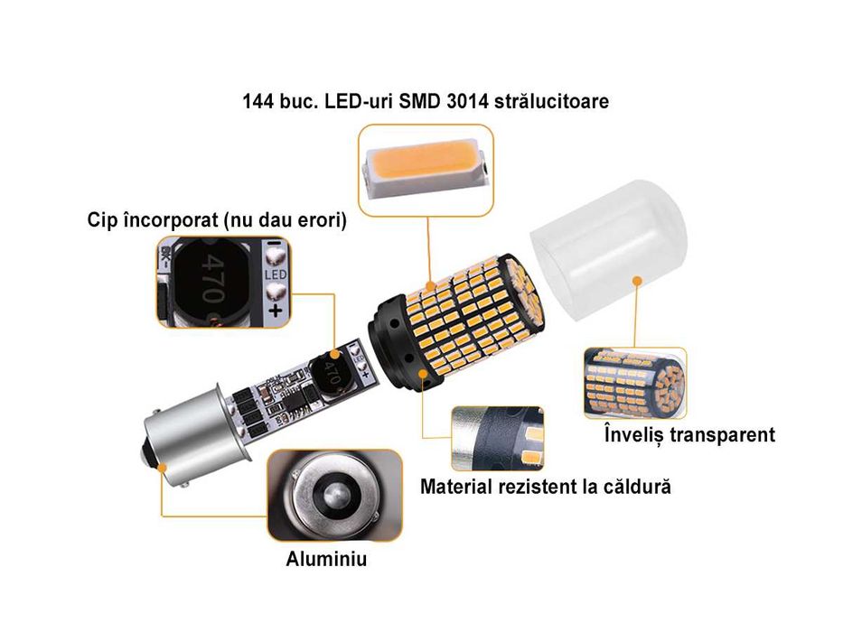 Becuri LED cu lumină naturală 144 buc. cu CANBUS