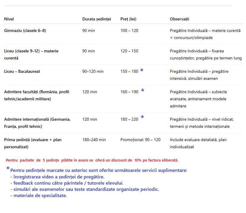 Meditatii  INDIVIDUALE  la  Fizică  (20+ ani predare) Gimnaziu-Liceu