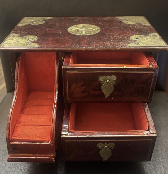 Casetă de bijuterii