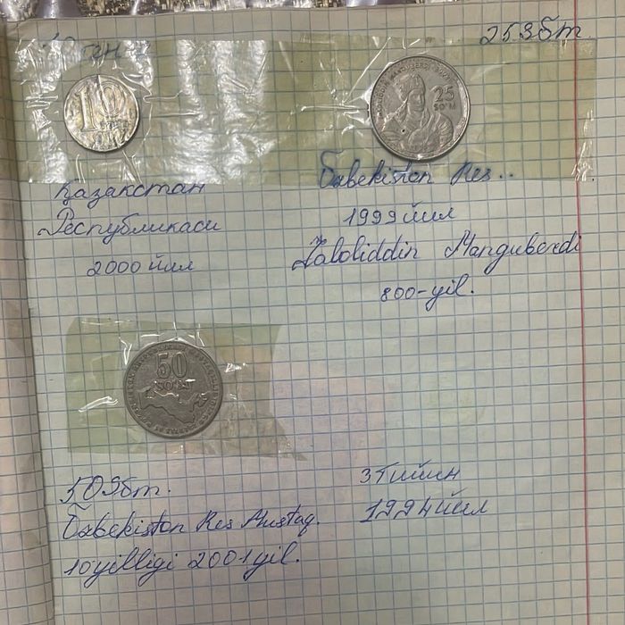 Tanga va pul tarixiy noyob. Монеты и деньги ссср. Sssr