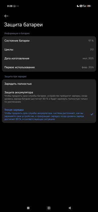 Redmi 15 б/у использованный