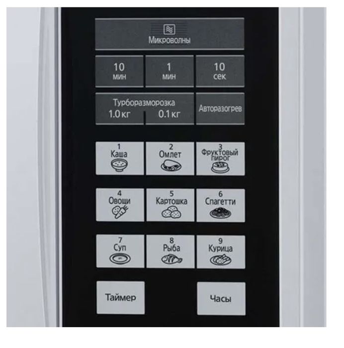 Микроволновая печь Panasonic