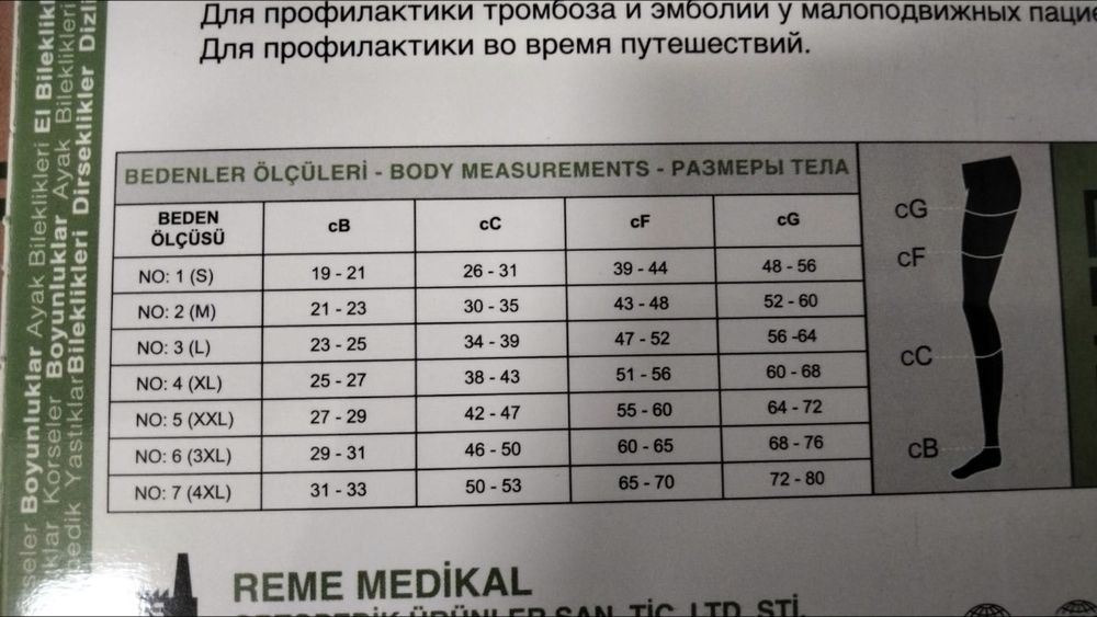 Компрессионные колготки для беременных  2 класс