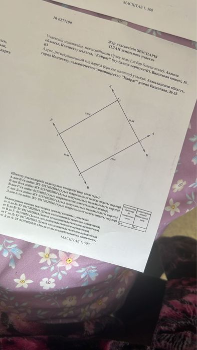 Земельный участок 12 сот