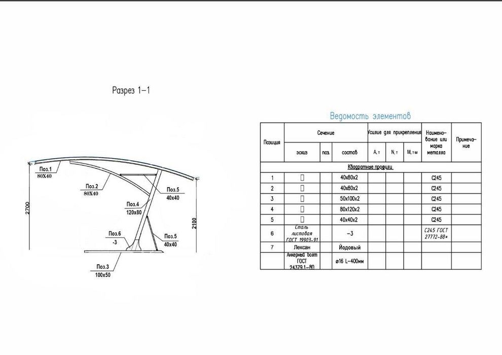 Авто Навесы, Avto Naves, Mashinalarga Soyabonlar