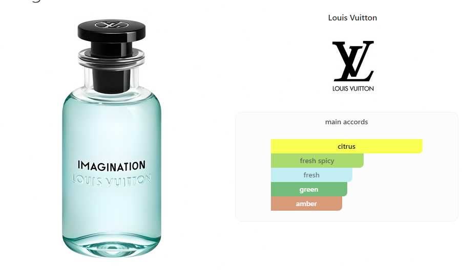 Парфюм Louis Vuitton Imagination