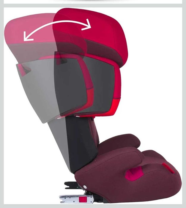 Cybex - Столче за кола Solution X2-fix (15-36 кг)