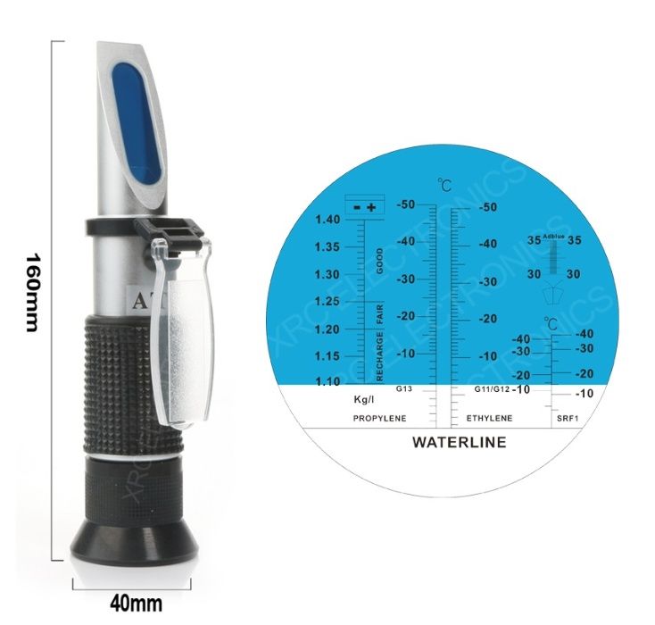 авто Рефрактометр RZ115, 4 в 1