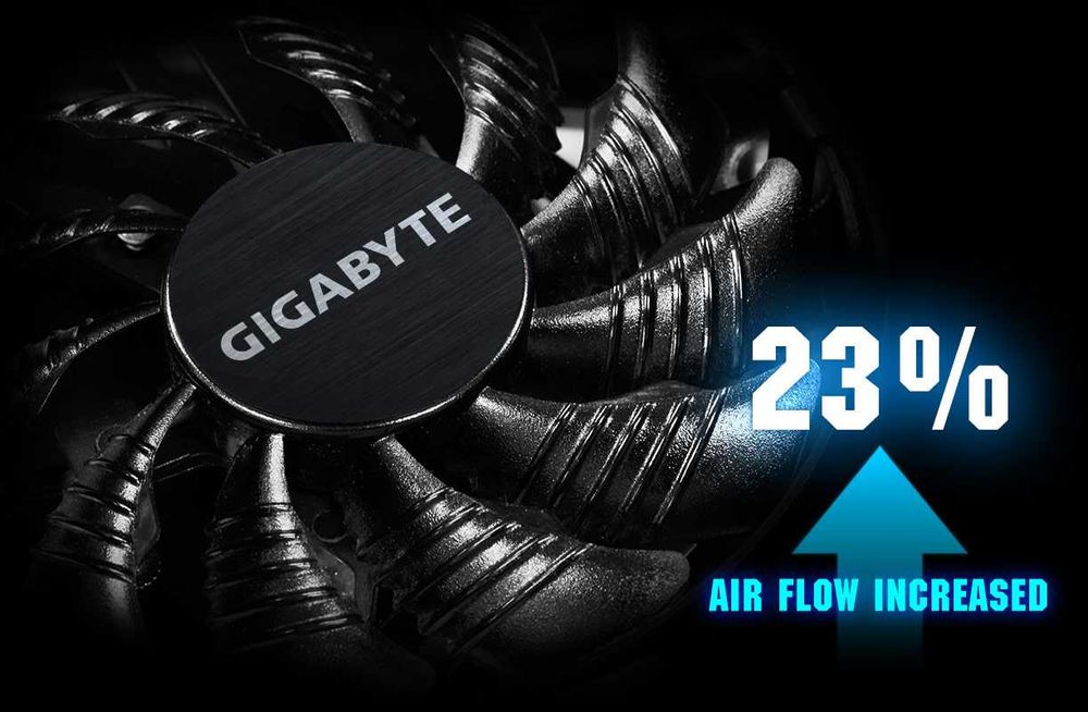 GTX 970 OC Gygabite peste 1050ti