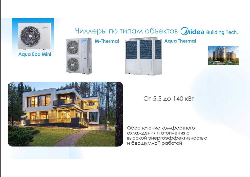 Midea - чиллеры и фанкоилы