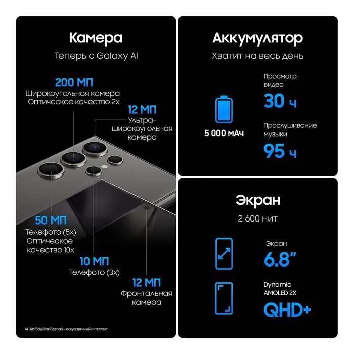 Galaxy s24ultra 12 512gb black