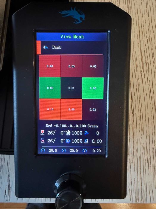 3D принтер Creality Ender 3 V2 с важни подобрения