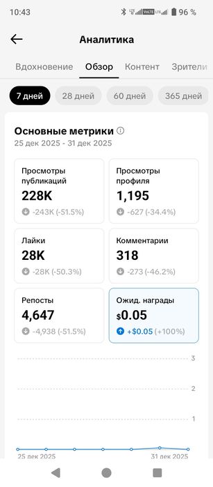 Тик токта акша табу