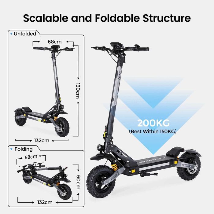 Sigilata Noua‼️ANGWATT CS1‼️NFC‼️Motor 1000W‼️60Km/h‼️Roti 11inch‼️Baterie 21AH Autonomie 65+Km