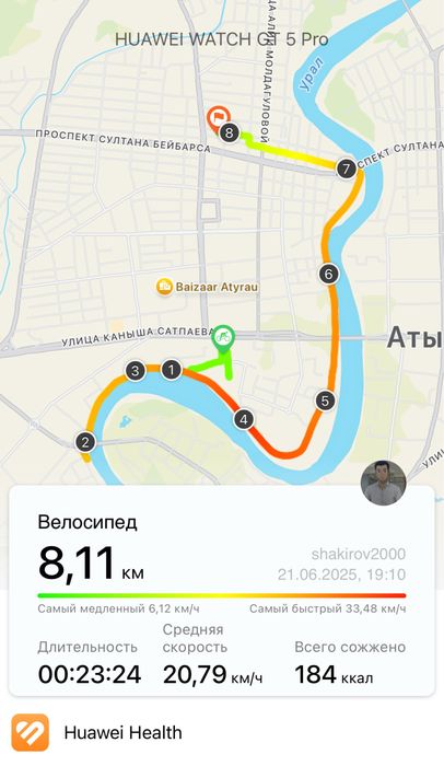 Немецкий велосипед Гештальт