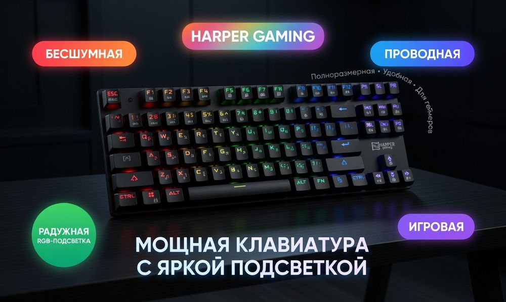 Карточки для Вайлдбериз,Озон,Каспи