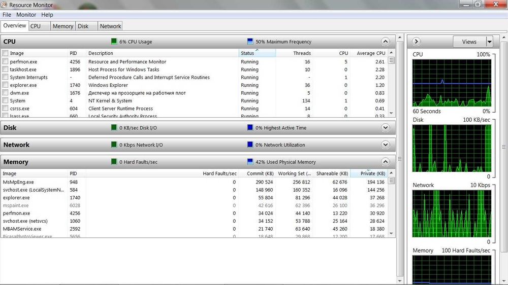 Лаптоп Lenovo G585