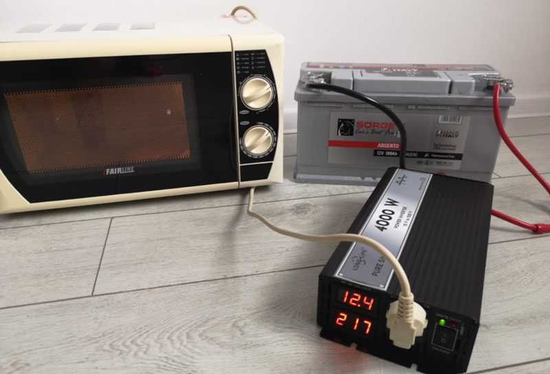 Sistem panouri fotovoltaice 360 W pe 12 V cu invertor 4000 W rulota