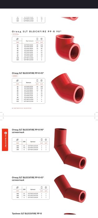 Противопожарные полипропиленовые трубы для систем пожаротушения