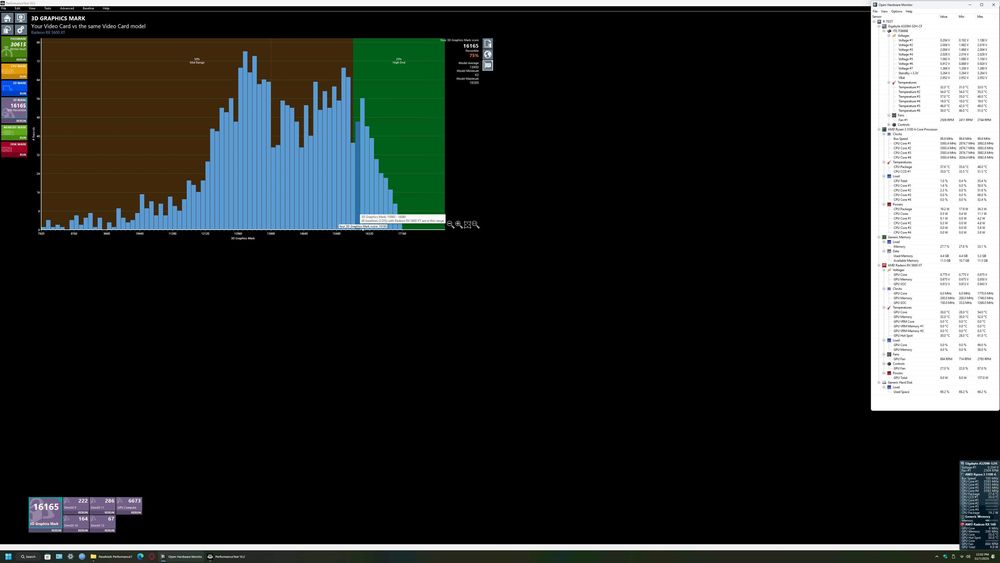 Placa video Sapphire Pulse RX 5600XT