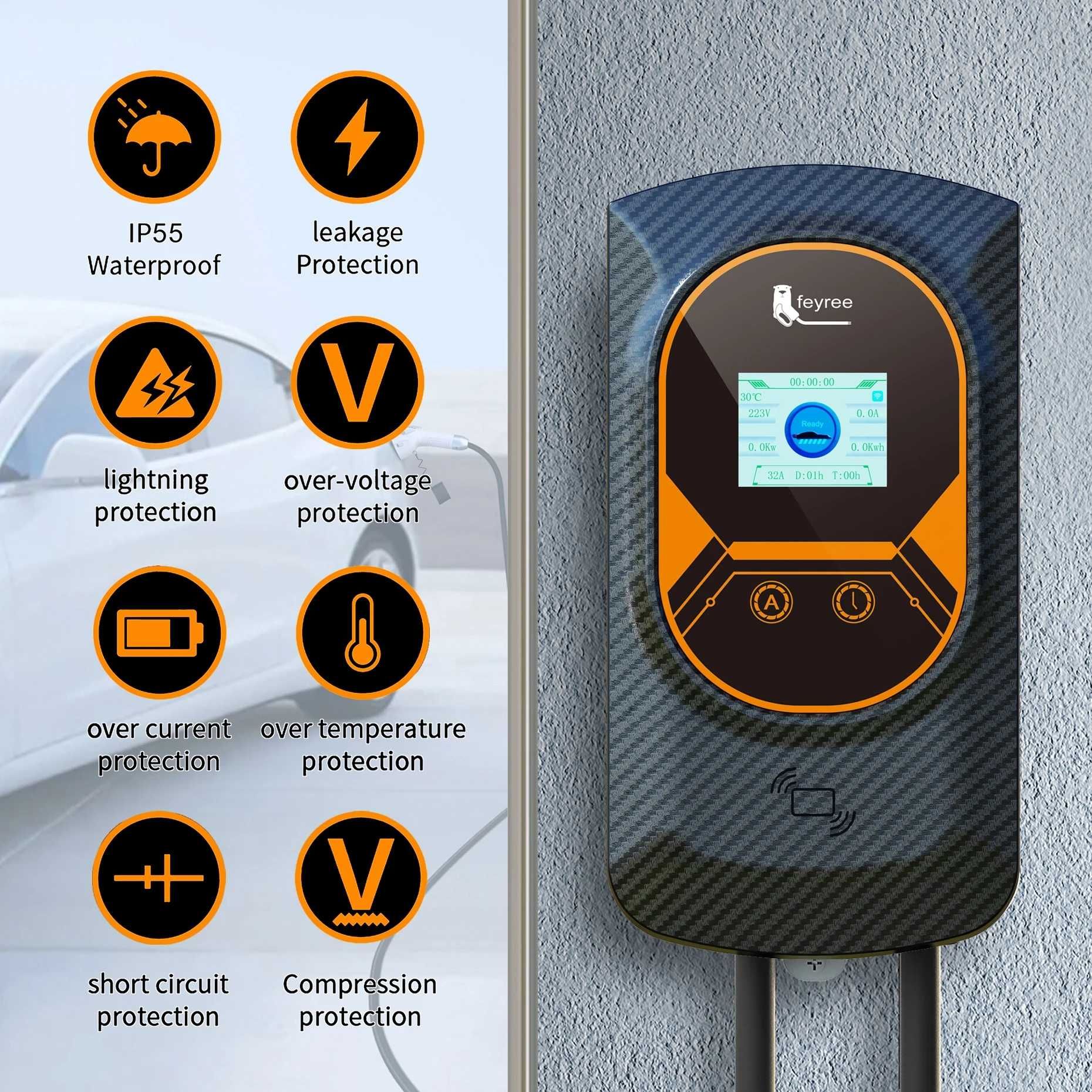 Зарядна Станция за Електромобил, Тип 2, Стенен Монтаж - 22.2 kW-Type 2 ...
