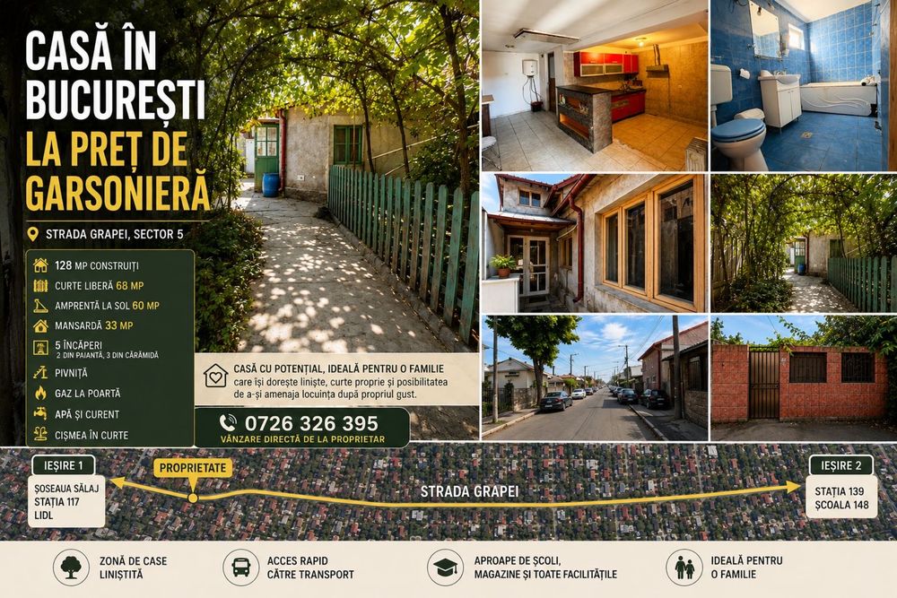 Se vinde casa in bucuresti la pret de garsoniera !!