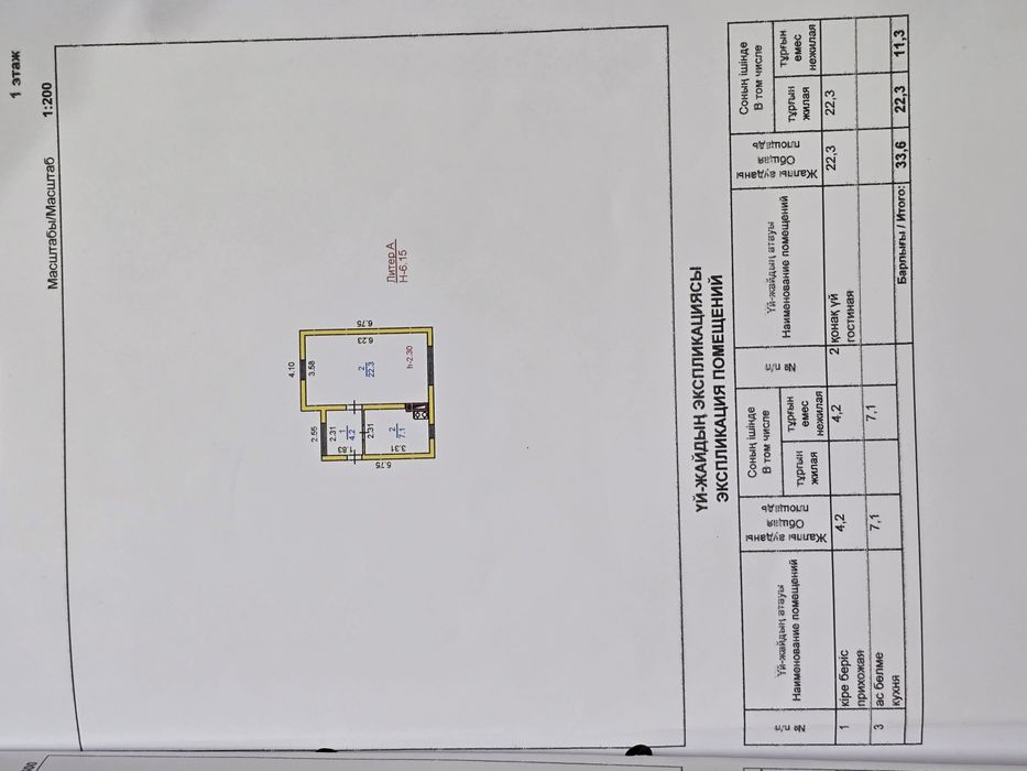 Дача 6 соток с двухэтажным домом 52кв.