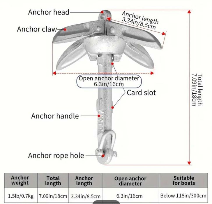 Set complet ancora 0.7 kg pliabila din otel pentru barca, SUP, caiac