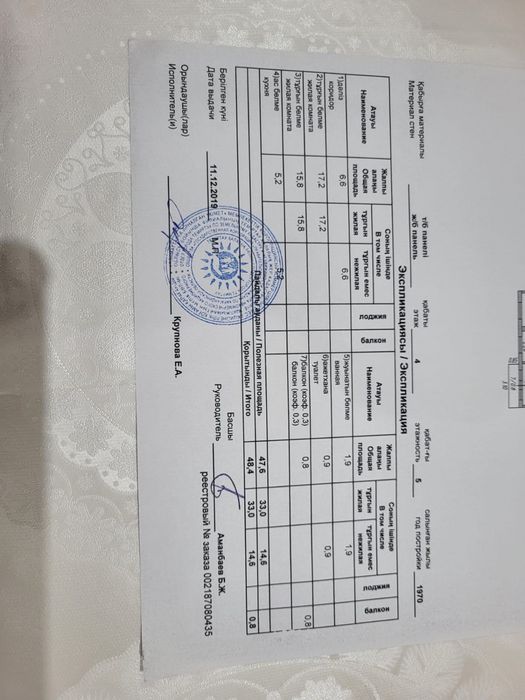 Продается 2 комнатная квартира