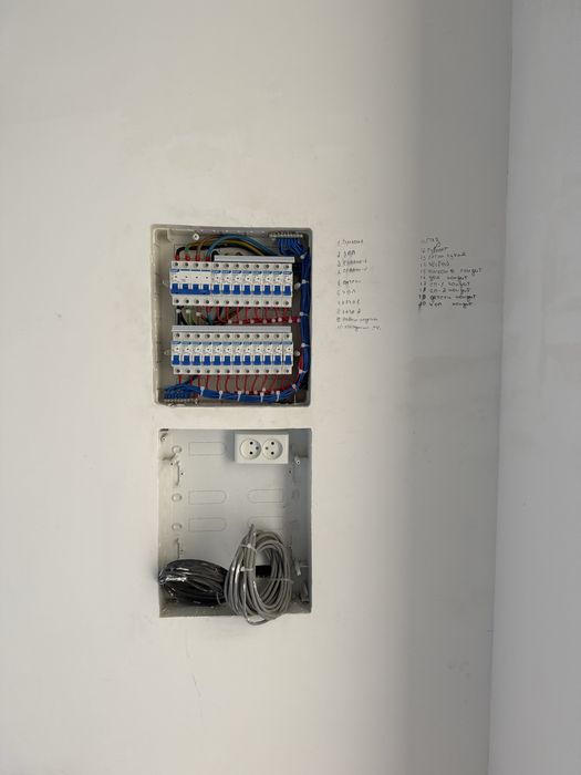 Elektrikа xizmatlarini 0 dan boshlab sifatli q