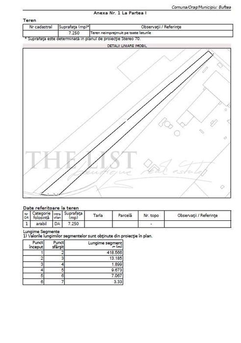 Teren De Vanzare In Buftea 12250Mp