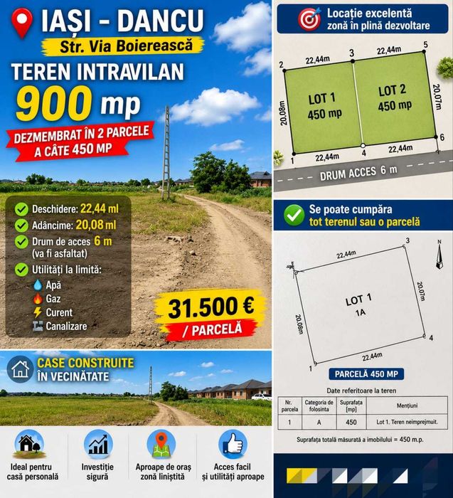 EXCLUSIVITATE_ COMISION 0%_Teren Intravilan 900 mp/PARCELA 450 mp – Dancu, Str. Via Boierească