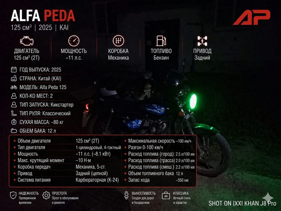 ALPHA PEDA125 ( 49,9.)