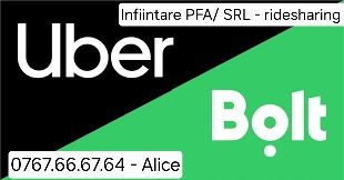 Uber/ Bolt - de la A la Z