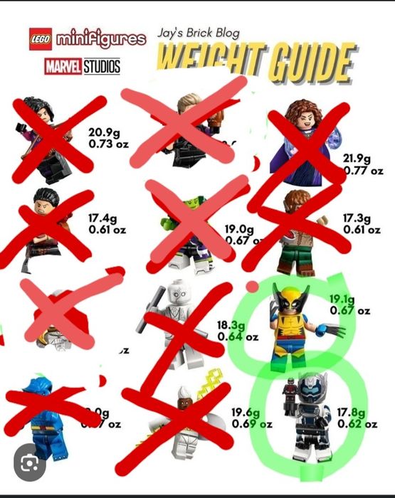 Вторая серия лего марвел фигурок