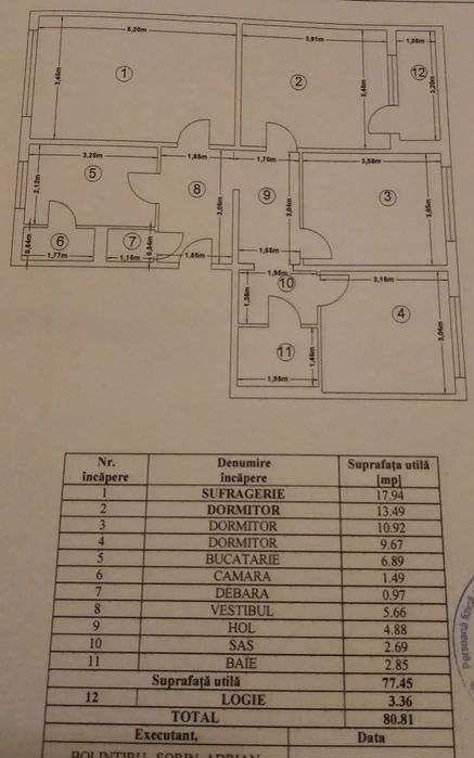 apartamente de vanzare bucuresti