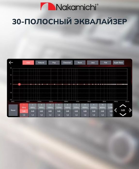 Магнитола накамичи