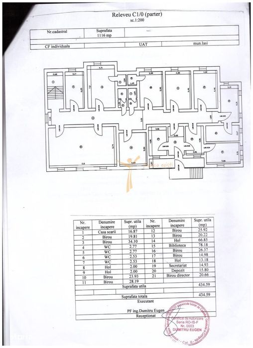 COPOU - Imobil Business/ activ Imobiliar