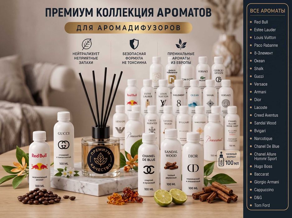 parfyum аромадиффузор ароматы Парфюм освежитель запахи aromatizator