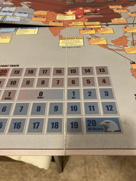 Twilight struggle настолна игра