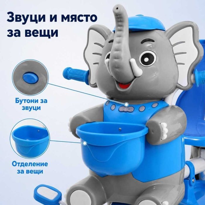 Детска триколка ,синя ,розова за разходките на  вас и детето ви