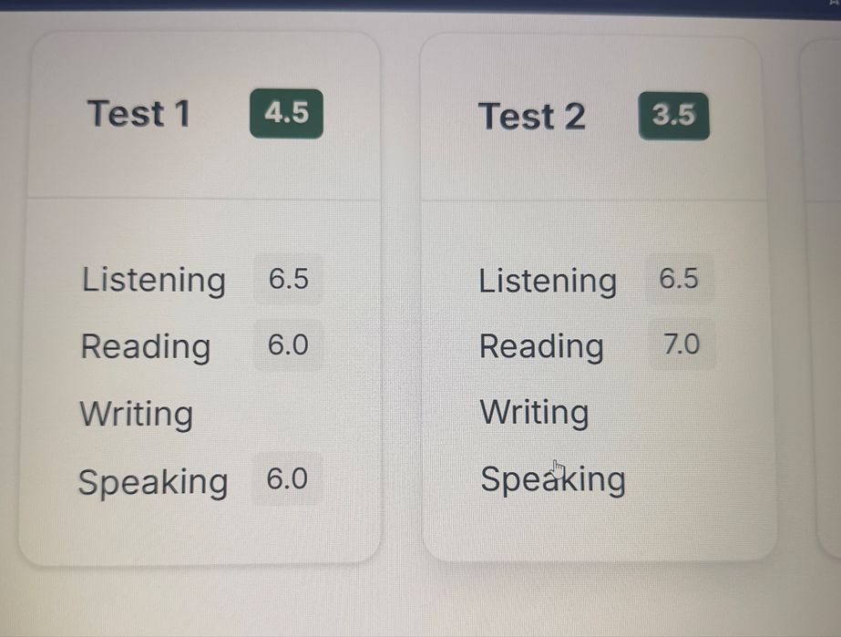IELTS online darslar intensive