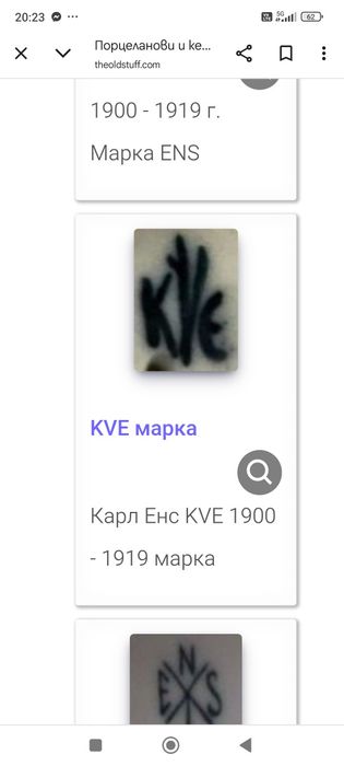 Karl Ens Volkstedt KVE,1900 година, антикварна находка, колекционерска