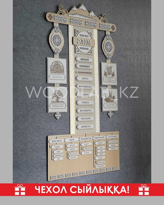 Шежіре. 7 Ата. Шежире