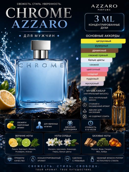 Parfyumeriya atir duxi parfume парфюмерия мужской духи пробник