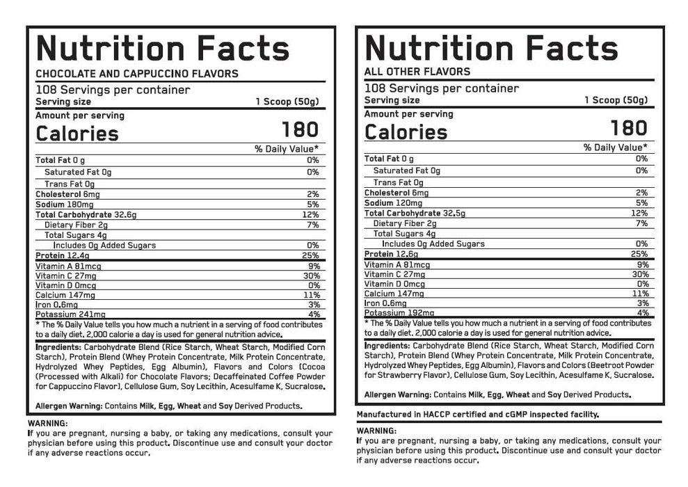 EVERBUILD Mass Build Gainer / Bag - Протеин Гейнер - 5.44кг